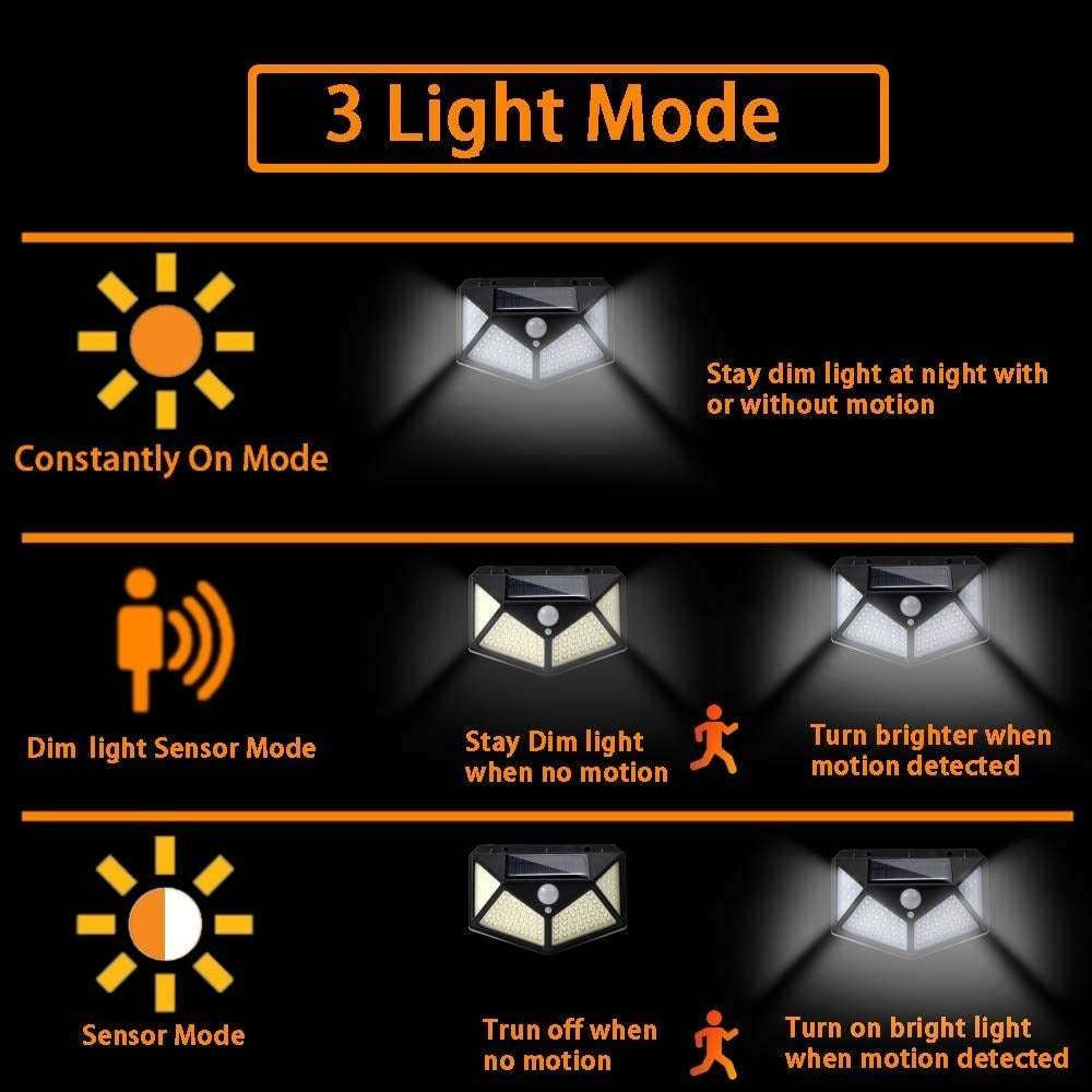 LED Motion Light